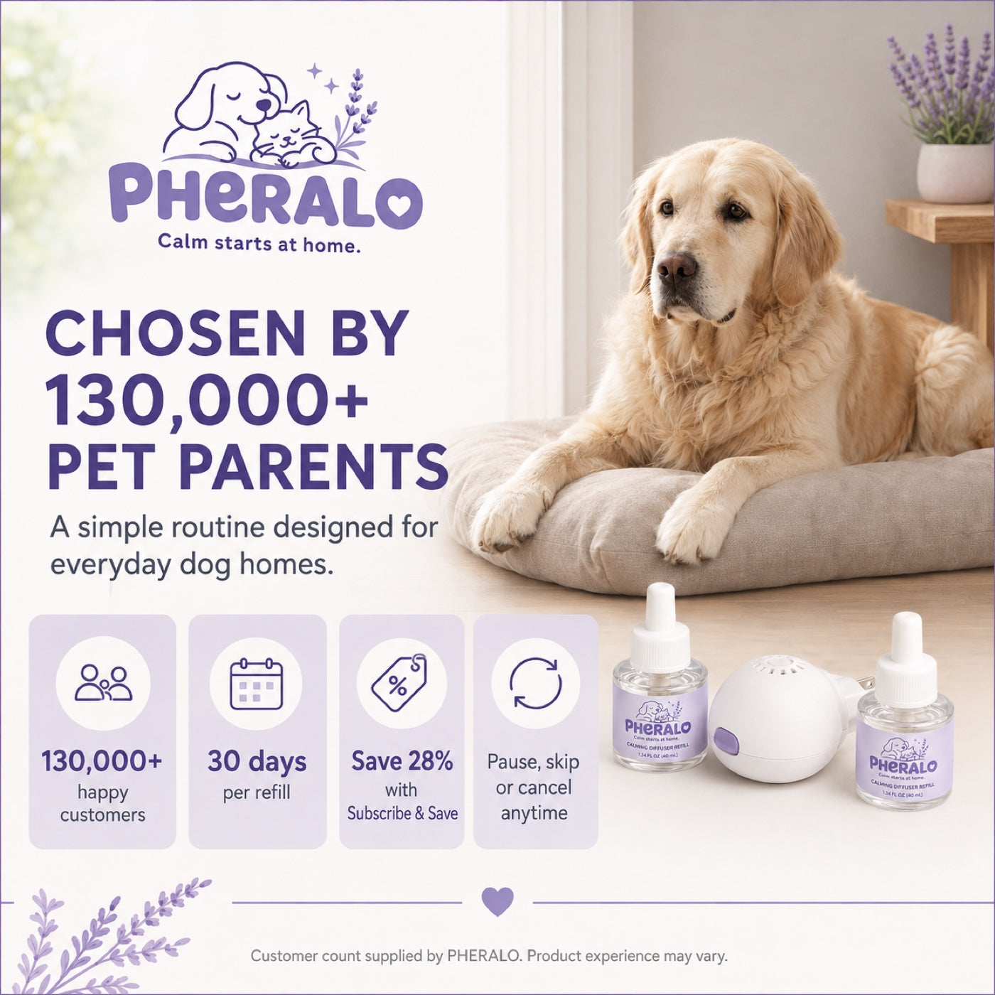 PHERALO Dog Calming Diffuser Kit product gallery image 6